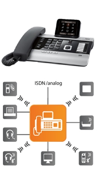 Gigaset DX800A, el teléfono más completo para los profesionales más cualificados